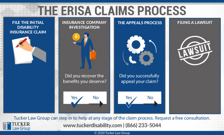 assignment of benefits erisa